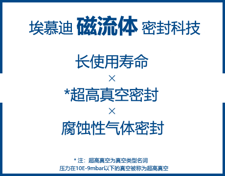 嚴謹的設計及制造技術×本公司自行制造×穩定的産品供應能力