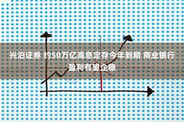 兴泊证券 约50万亿高息定存今年到期 商业银行盈利有望企稳